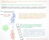 Audit de la politique bilingue du rectorat de Strasbourg (LISEC – E.A. 2310)