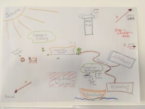 MindMap Mulhouse 4