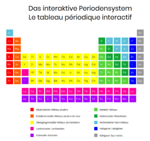 Tableau périodique Regio Chimica